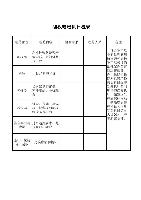 综采设备检修记录表