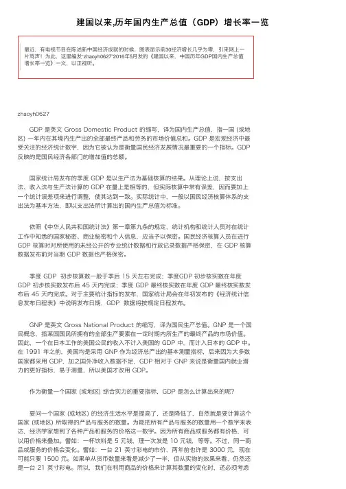 建国以来,历年国内生产总值（GDP）增长率一览
