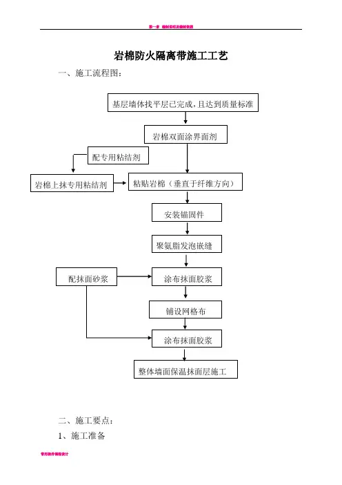 外墙岩棉防护隔离带施工方案