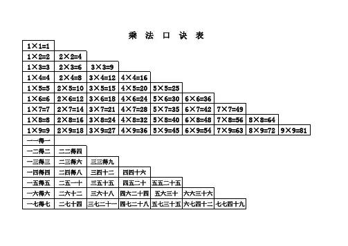 二年级乘法口诀表(打印版)