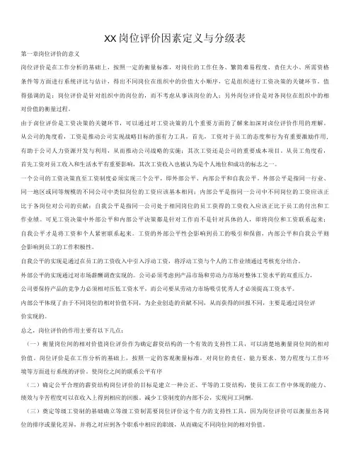 6 XX岗位评价因素定义与分级表