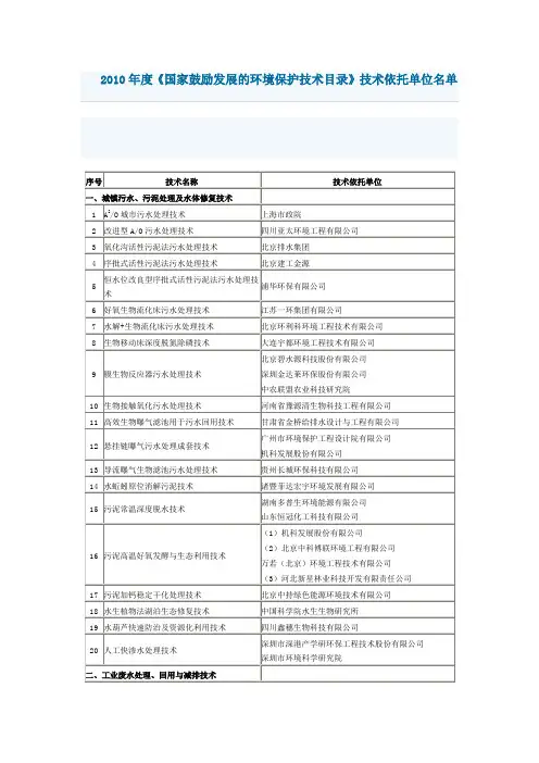 《2019年度《国家鼓励发展的环境保护技术目录》技术依托单位名单》