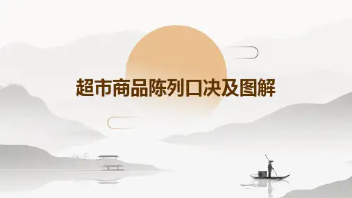 超市商品陈列口决及图解