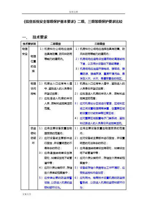 《信息系统安全系统等级保护基本要求》二级、三级等级保护要求比较
