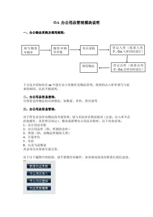 OA办公用品管理操作