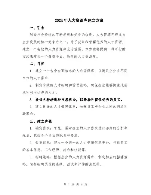 2024年人力资源库建立方案
