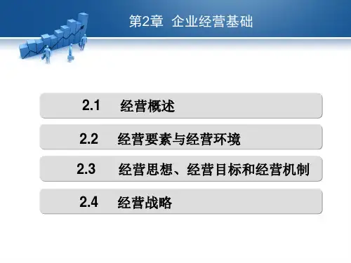 第2章企业经营基础