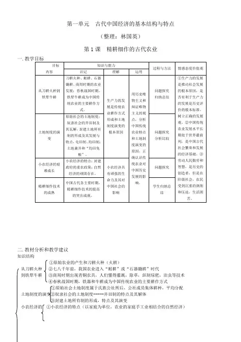 高一历史下册知识点分解与习题10