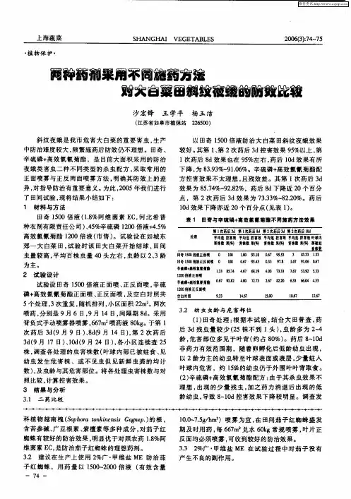 两种药剂采用不同施药方法对大白菜田斜纹夜蛾的防效比较