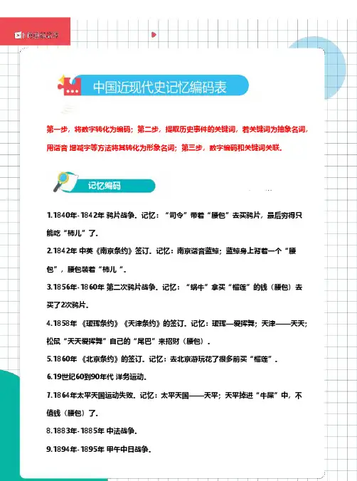 初中历史年代记忆编码表