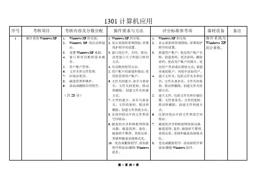 2015计算机应用技能测试考纲