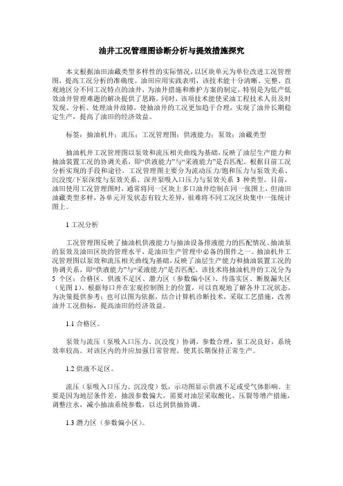 油井工况管理图诊断分析与提效措施探究