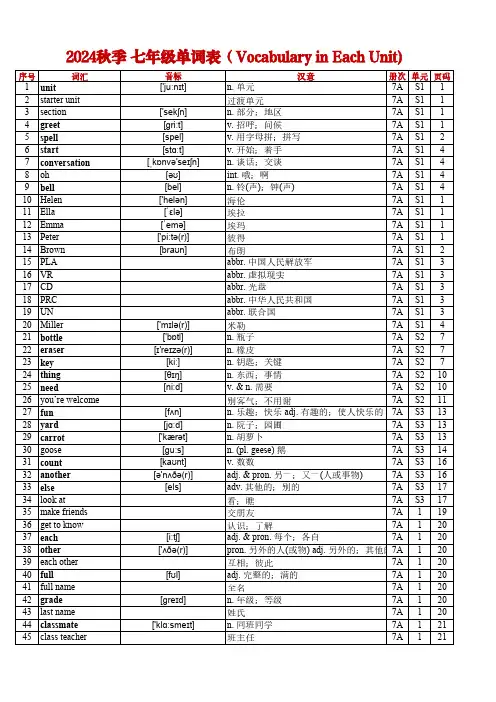 2024新版人教版七年级上册英语单词表