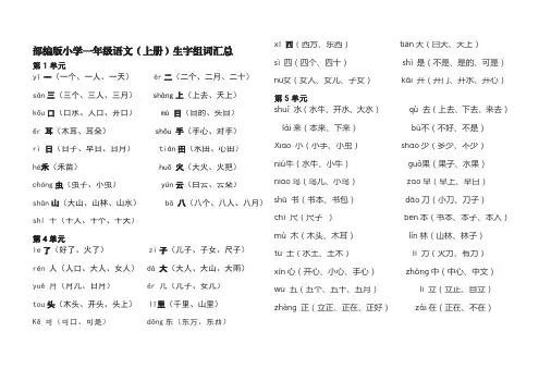部编版小学一年级语文(上册)：各单元生字组词汇总