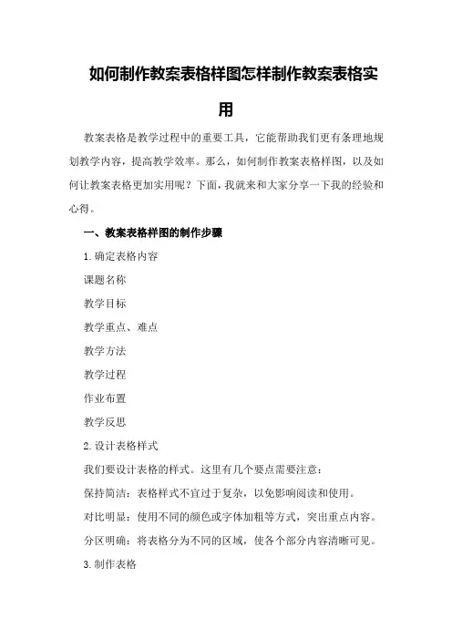 如何制作教案表格样图 怎样制作教案表格实用