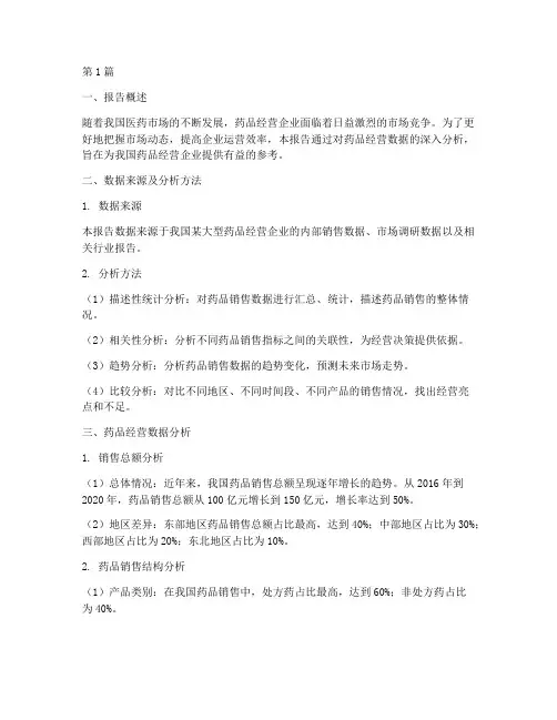 药品经营数据分析报告(3篇)