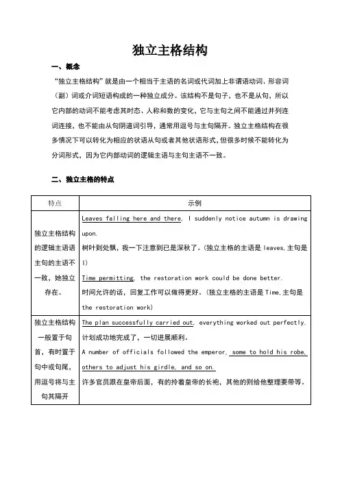 独立主格结构图表解析