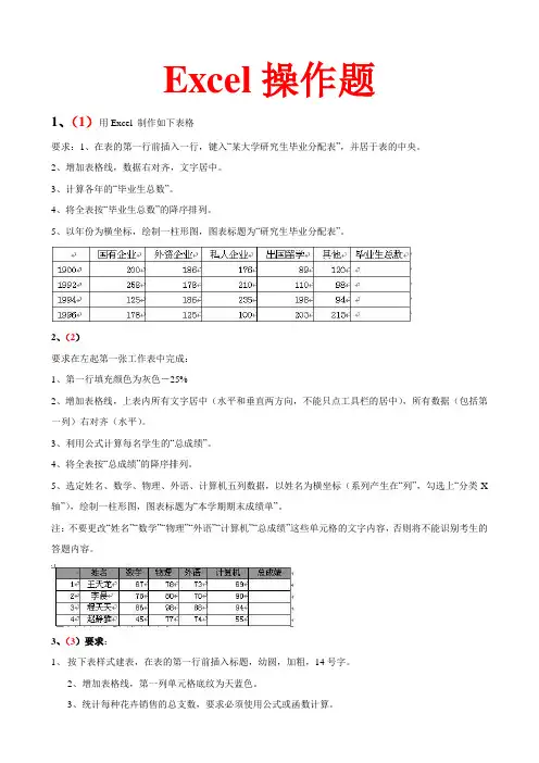 WORD应用文写作竞赛试题 (4)