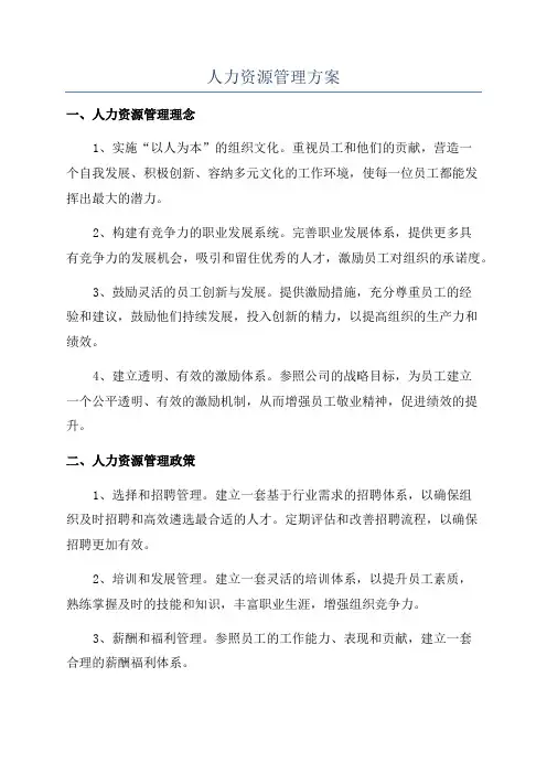 人力资源管理方案