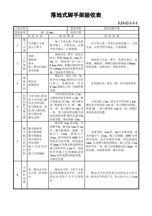 脚手架验收记录