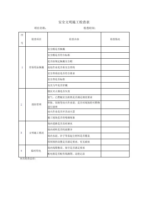 安全文明施工检查表