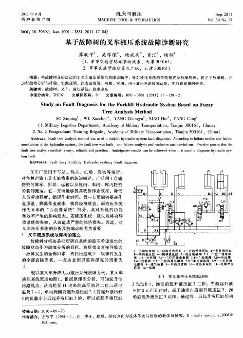 基于故障树的叉车液压系统故障诊断研究