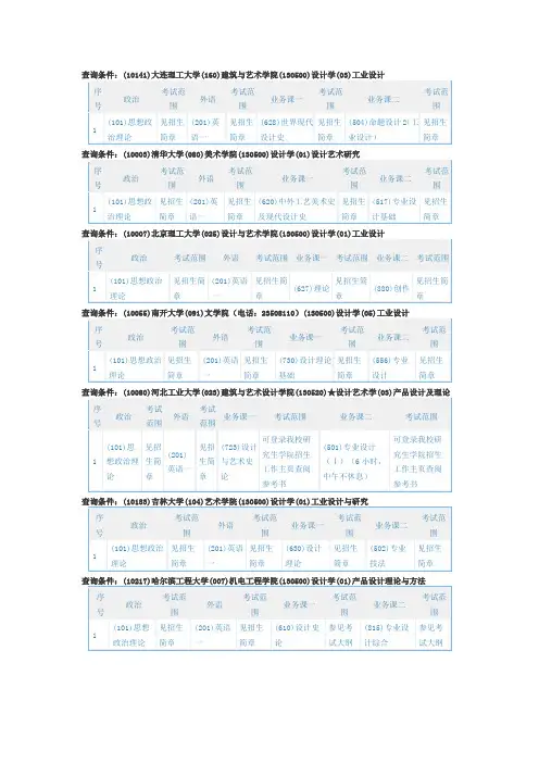 工业设计考研各大学考试科目