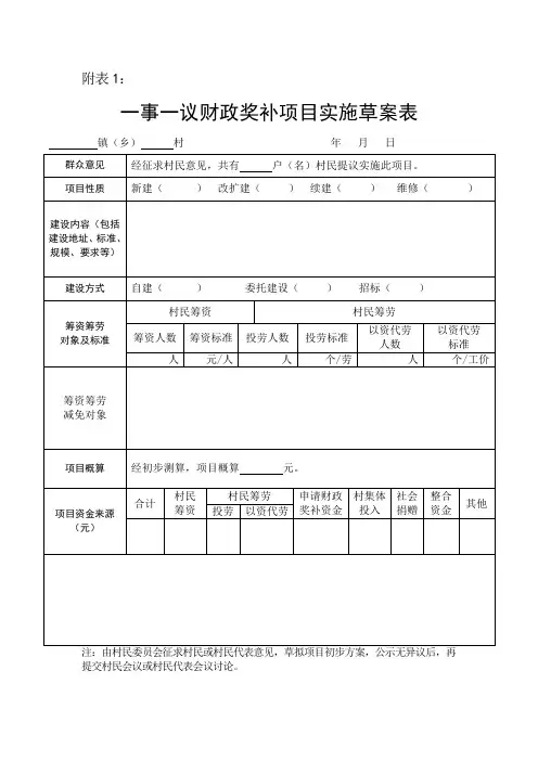 四川省“一事一议”财政奖补项目实施草案表