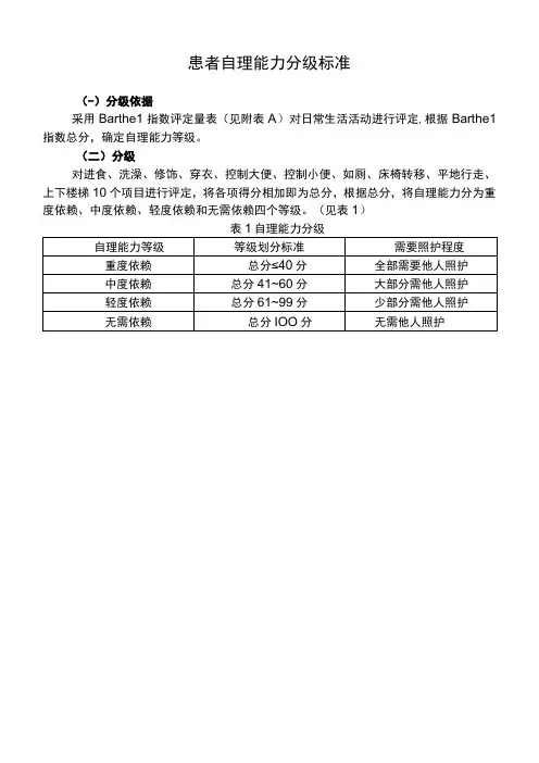 医院患者自理能力分级标准(标准版)