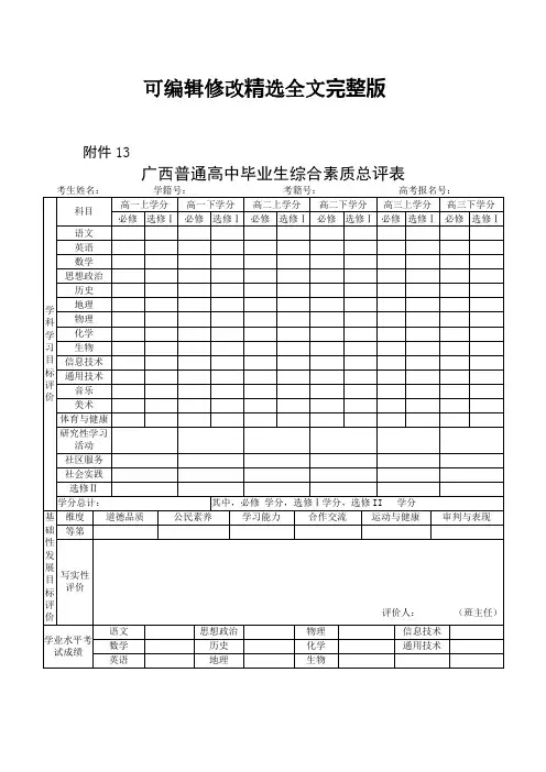 (2024版)广西普通高中毕业生综合素质总评表