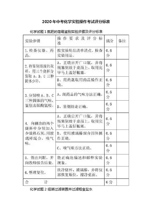 2020年中考化学实验操作考试评分标准