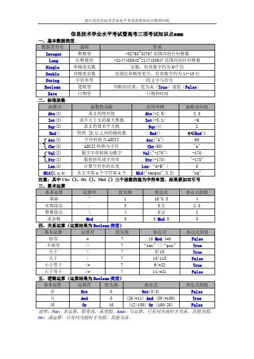 浙江省信息技术学业水平考试重要知识点整理归纳