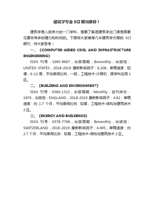 建筑学专业SCI期刊推荐！