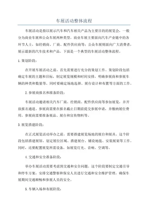 车展活动整体流程
