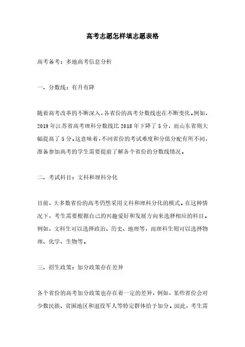 高考志愿怎样填志愿表格