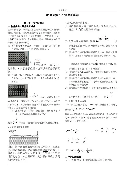 物理选修3-3 知识点总结
