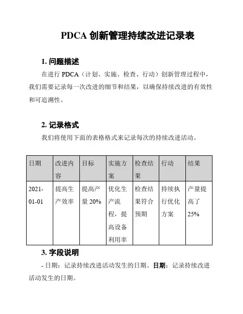 PDCA创新管理持续改进记录表