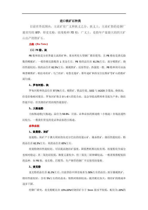 目前主流外矿粉的品种及特性