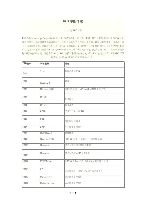 IRQ中断请求