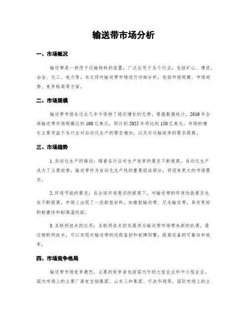 输送带市场分析