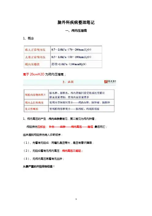 脑外科疾病整理笔记
