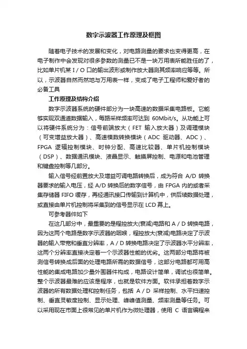 数字示波器工作原理及框图