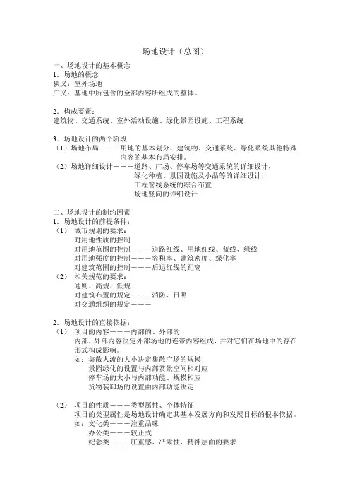场地设计