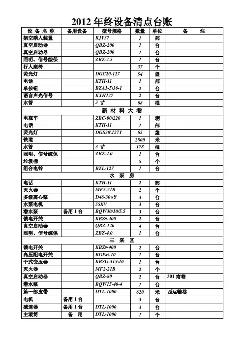 年终设备清点台账