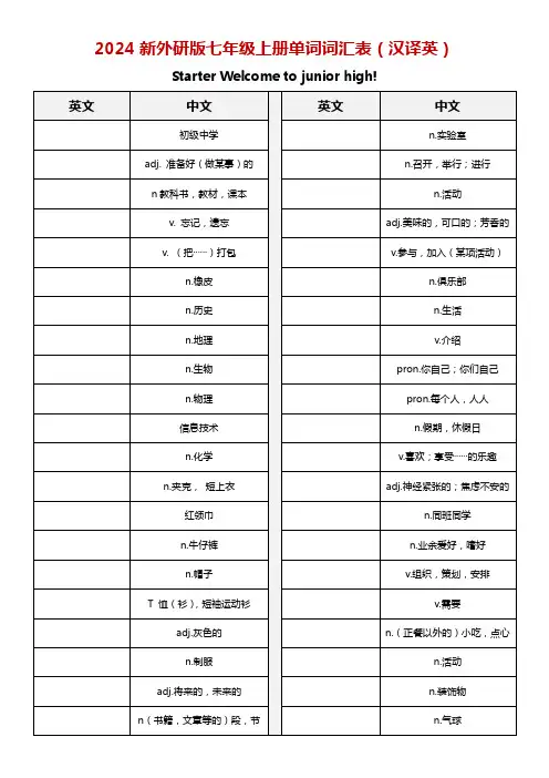 2024新 外研版英语七上单词表(汉译英)
