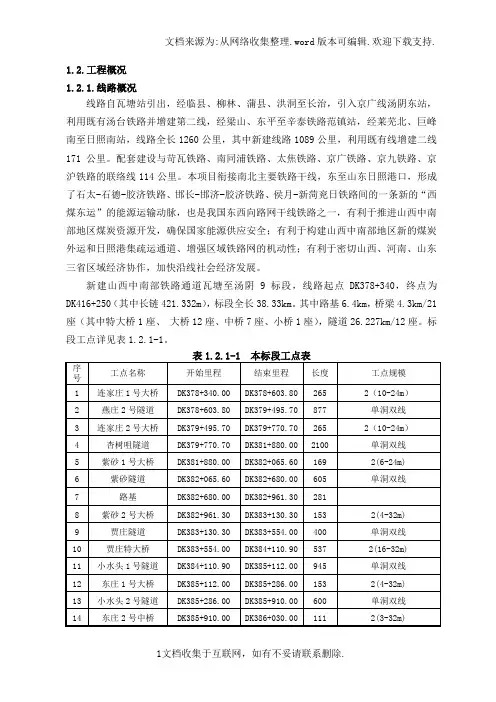 山西中南部铁路安泽段工程概况