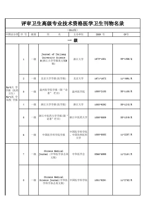 浙江省卫生系列职称评审认可期刊目录