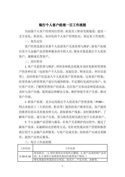 银行个人客户经理一日工作流程