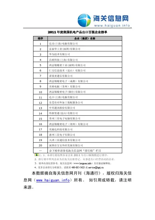 《2011年度我国机电产品出口百强企业榜单》