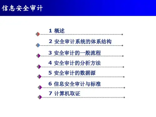 第九讲信息安全审计ppt课件